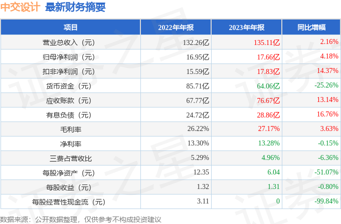 2024年11月3日 第77页