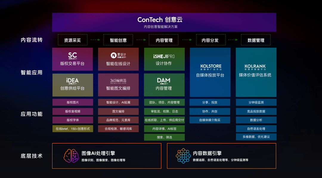 全年资料免费大全资料打开,快速计划解答设计_SHD72.12