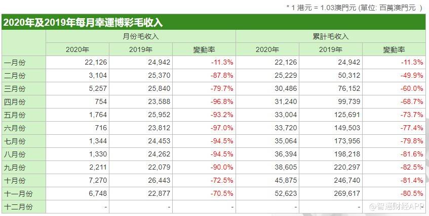 2024年11月3日 第76页