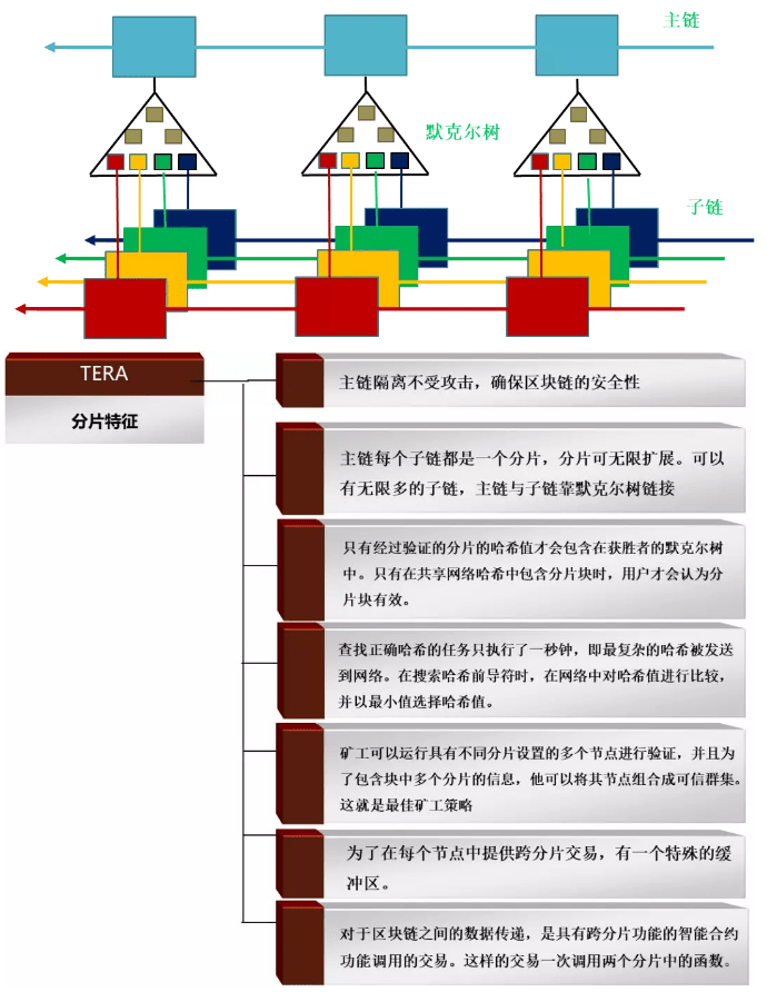 澳门一码一肖一特一中2024,实地计划验证策略_XR39.670