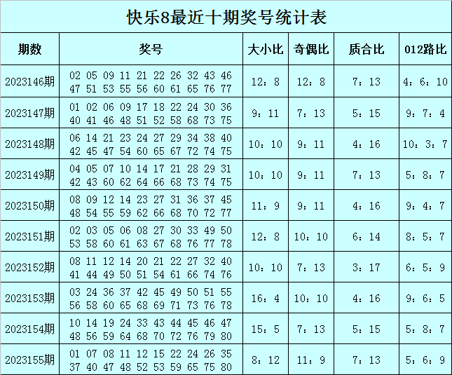 2024年11月3日 第66页