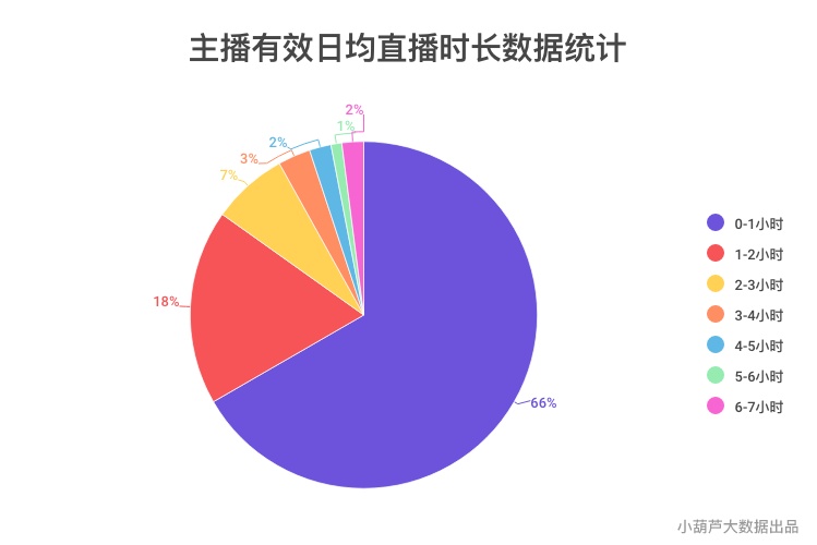 柔成龙 第2页