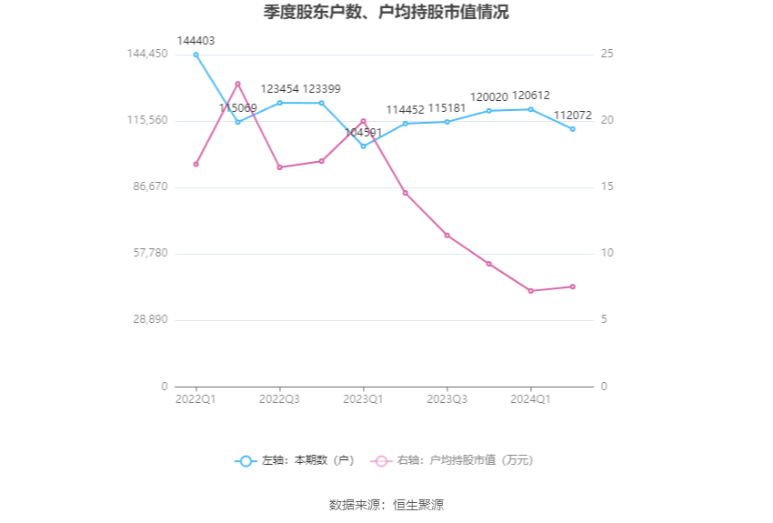 2024新奥历史开奖记录香港,定性解析评估_进阶版96.104