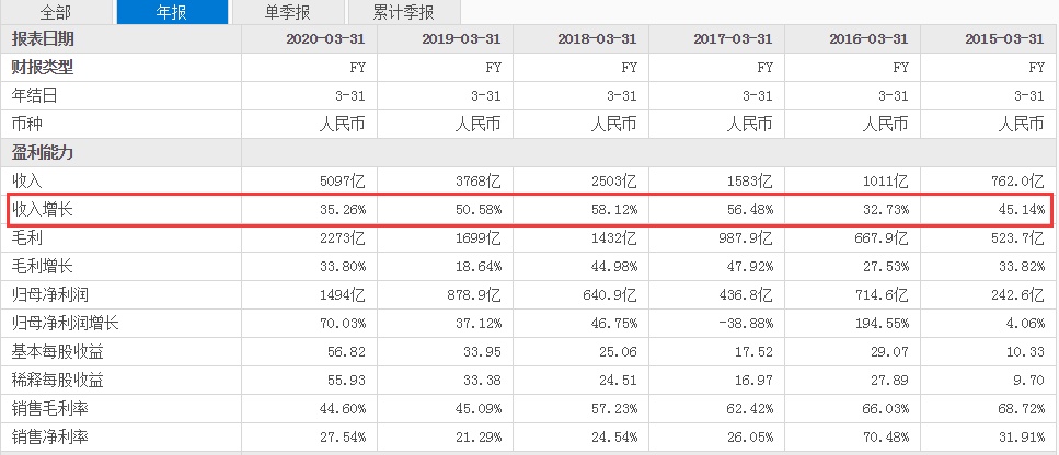 二四六香港天天开彩大全,最新正品解答定义_专属款51.385