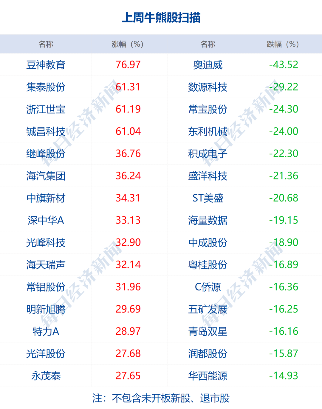 2o24年天天彩澳门天天彩,确保成语解释落实的问题_WP版44.877