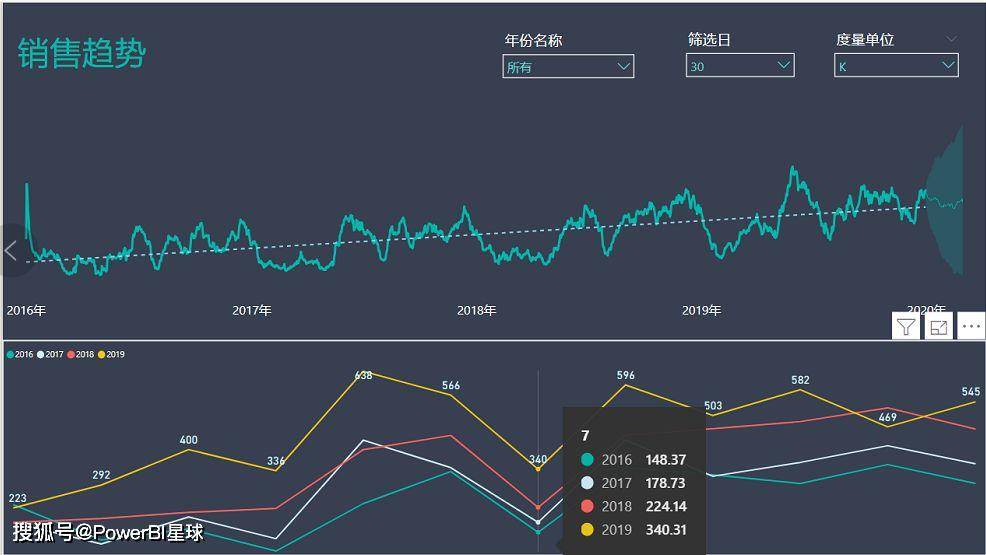 新澳门中特网中特马,深入分析数据应用_QHD版49.997