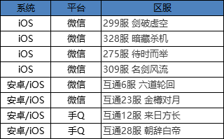 2024新澳兔费资料琴棋,科学化方案实施探讨_限定版97.598