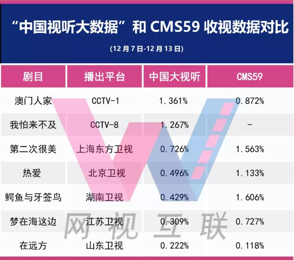 澳门最精准免费资料大全旅游团i,实地数据验证计划_创新版13.692