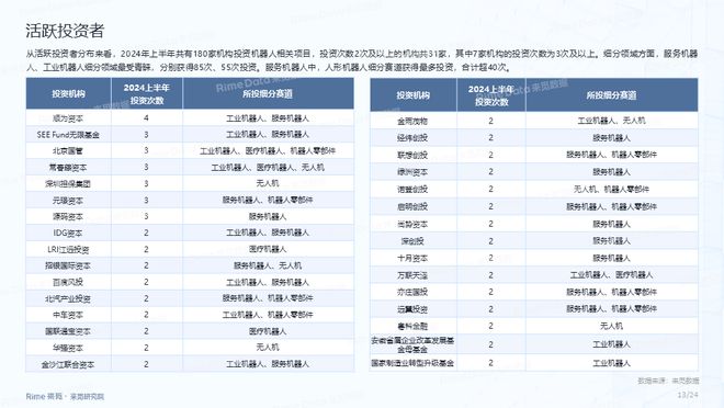 2024年资料大全免费,实地验证数据计划_开发版23.602