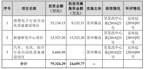 香港内部资料免费期期准,仿真实现方案_苹果65.813