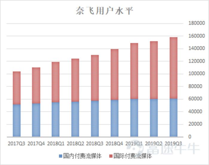 626969澳彩资料大全2020期 - 百度,可靠数据解释定义_动态版12.155