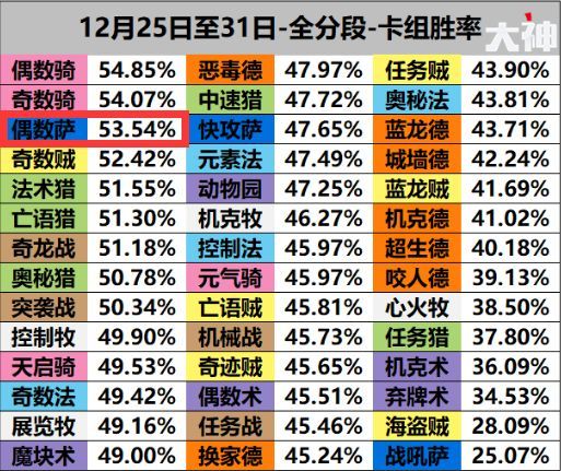 梦想之城 第2页