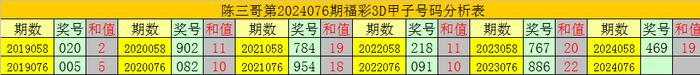 最准一肖一码100,可靠性计划解析_复古款54.828