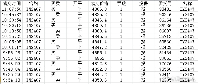 揭秘2024一肖一码100准,收益成语分析落实_MT83.417