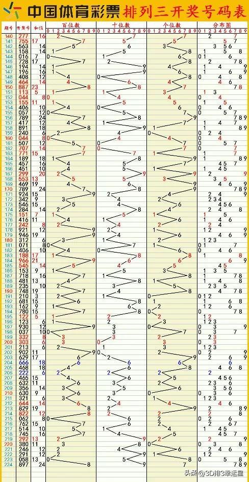 澳门六开彩开奖结果开奖记录2024年,稳定性策略解析_HD48.32.12