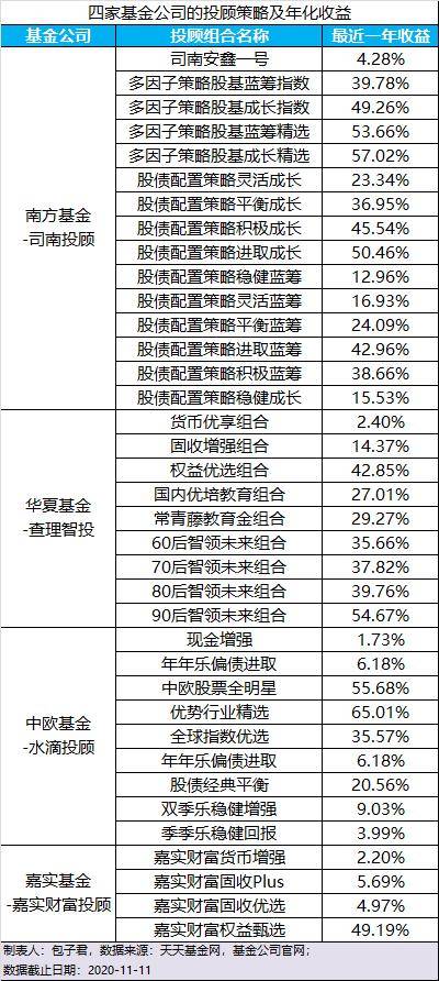 2024年澳门天天开好彩,灵活设计操作方案_顶级款63.322