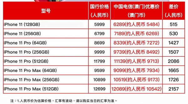 2024澳门六开奖结果出来,实地评估说明_苹果35.897