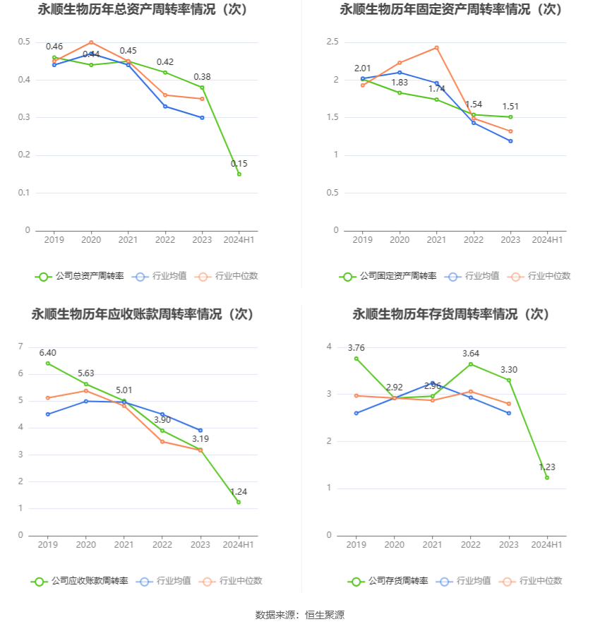 2024澳门历史记录查询,高速方案解析响应_户外版64.732