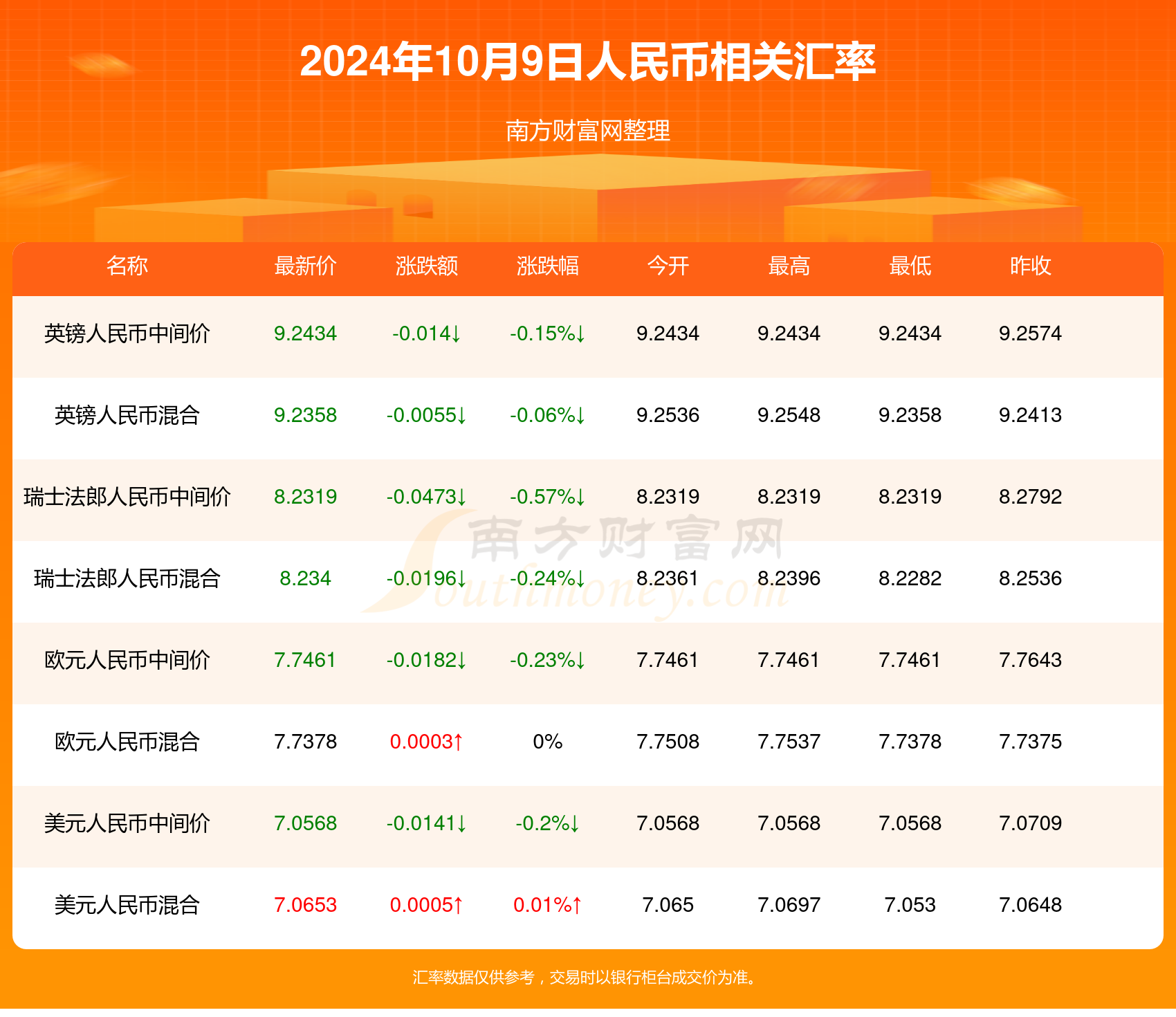 2024新澳门天天彩,实际数据说明_云端版43.147