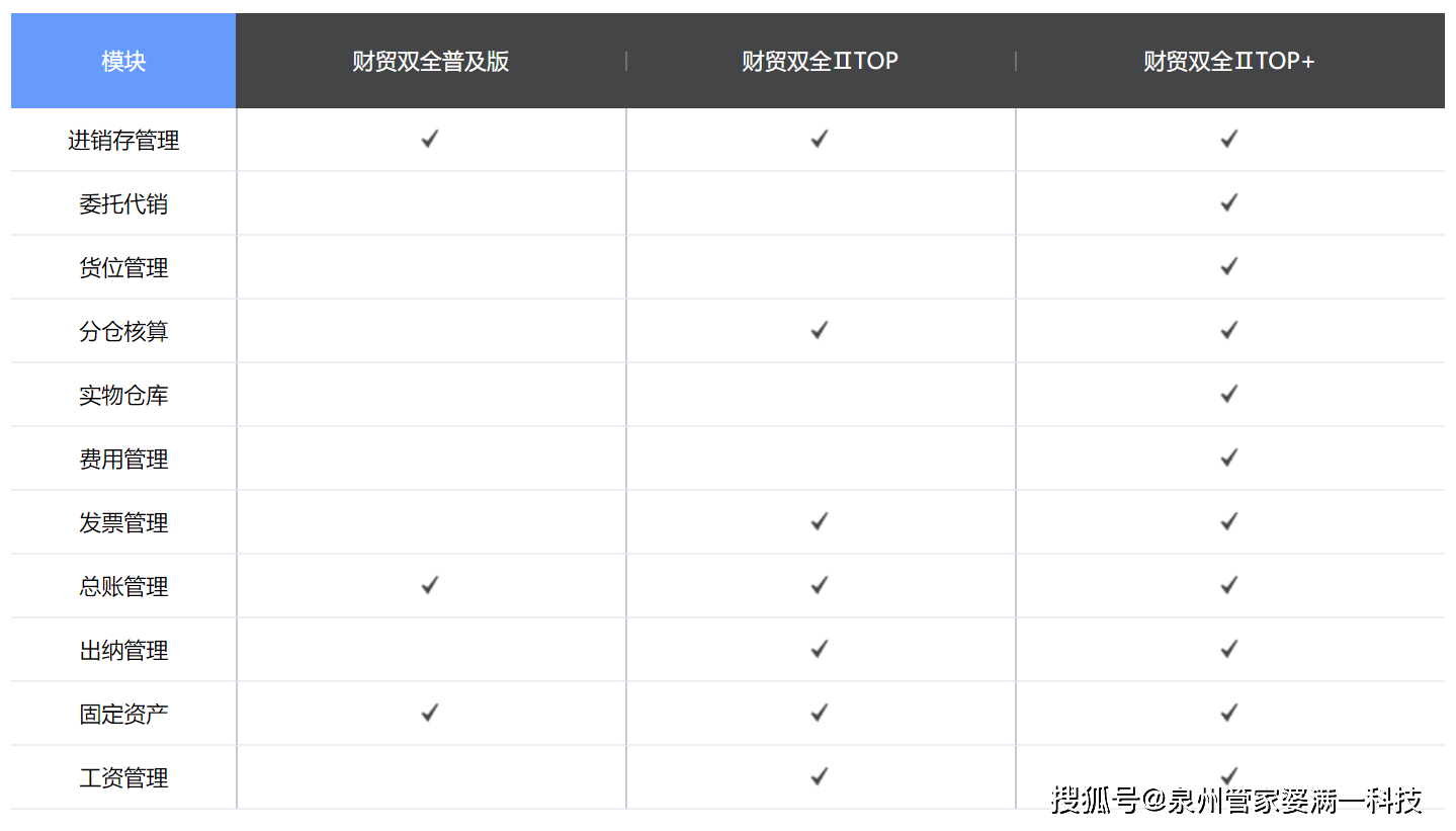 2020管家婆一肖一码,科技评估解析说明_mShop17.750