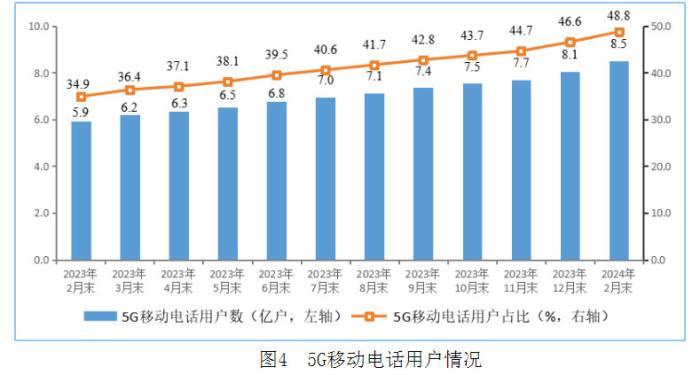 2024澳门六今晚开奖出来,经济执行方案分析_uShop18.568