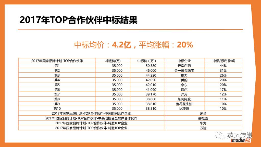 2024澳门天天开好彩免费大全,高效计划实施解析_XT66.379