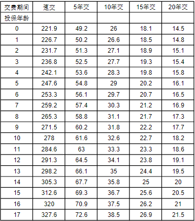 2024澳门六今晚开奖号码,权威分析说明_微型版33.715