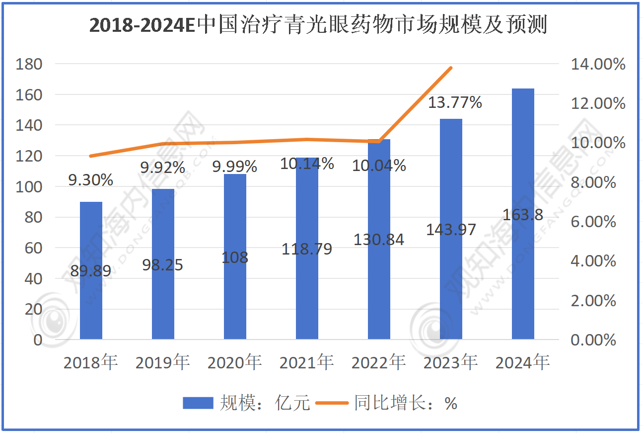 2024澳门六今晚开奖结果,数据解答解释定义_L版67.158