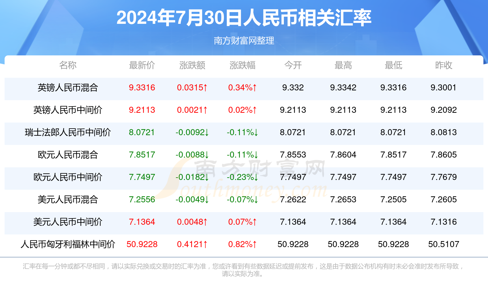 2024年澳门原料免费一2024年,数据支持方案解析_3K29.106