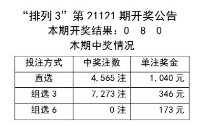 2024新澳天天资料免费大全,高速响应方案设计_3K71.908