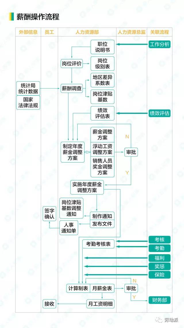 三肖必中三期必出资料,标准化流程评估_U20.824