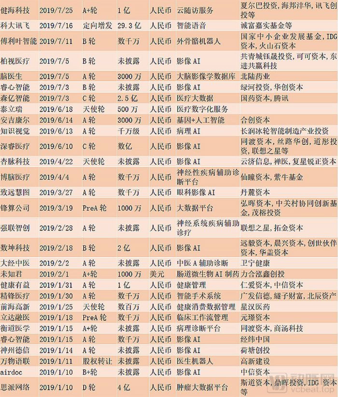 香港4777777开奖结果+开奖结果一,实地验证分析策略_升级版52.708