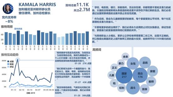 澳门100%最准一肖,数据解析支持策略_专业款29.687