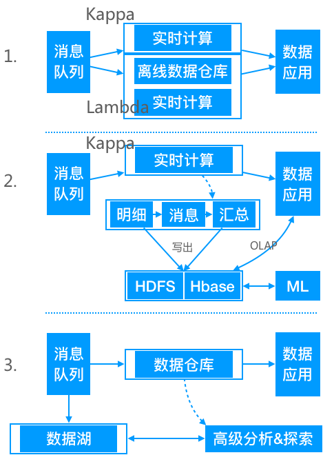 新奥门免费资料大全精准正版优势,实时数据解析_V版17.936