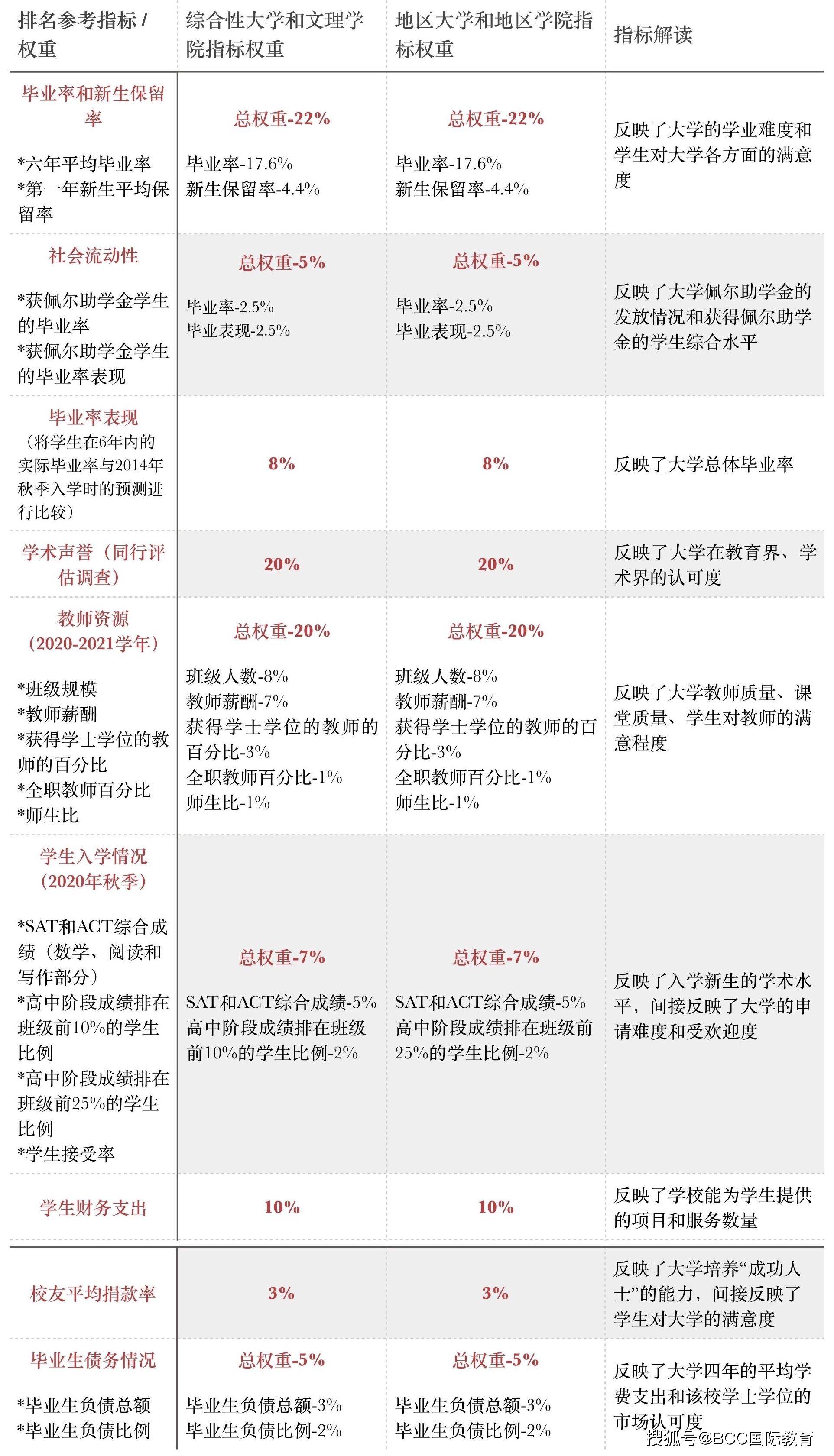 2024澳门最新开奖,最佳选择解析说明_BT35.925