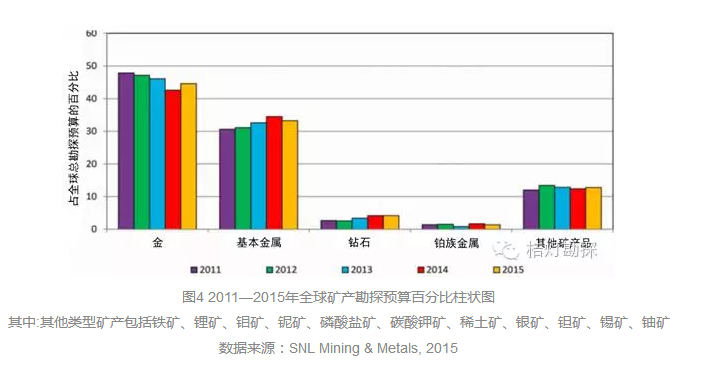 新澳门彩出号综合走势,深度评估解析说明_3K97.55