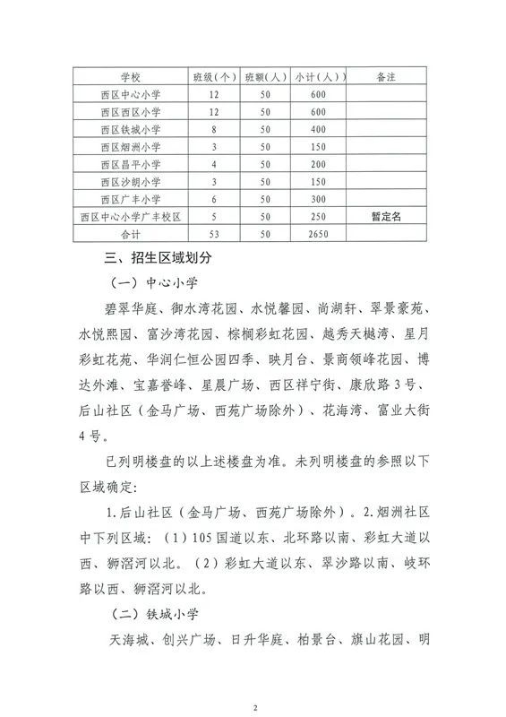 山西众合天下最新规划，引领转型，塑造未来之路