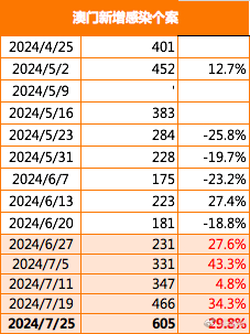 2024新澳门挂牌正版挂牌今晚,稳定性设计解析_精装版56.576