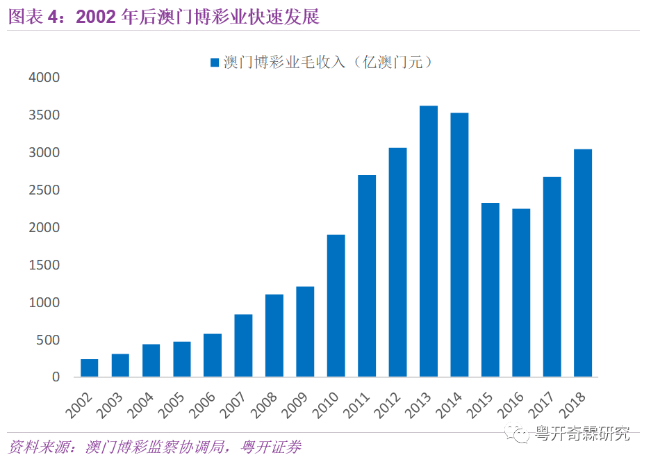 澳门最准最快的免费的,实时数据解释定义_Lite58.669