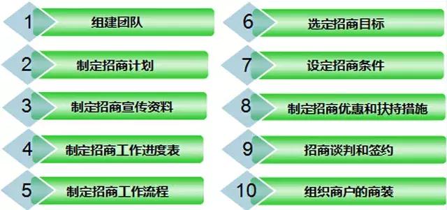 新澳天天彩资料免费大全,迅捷解答策略解析_U29.133