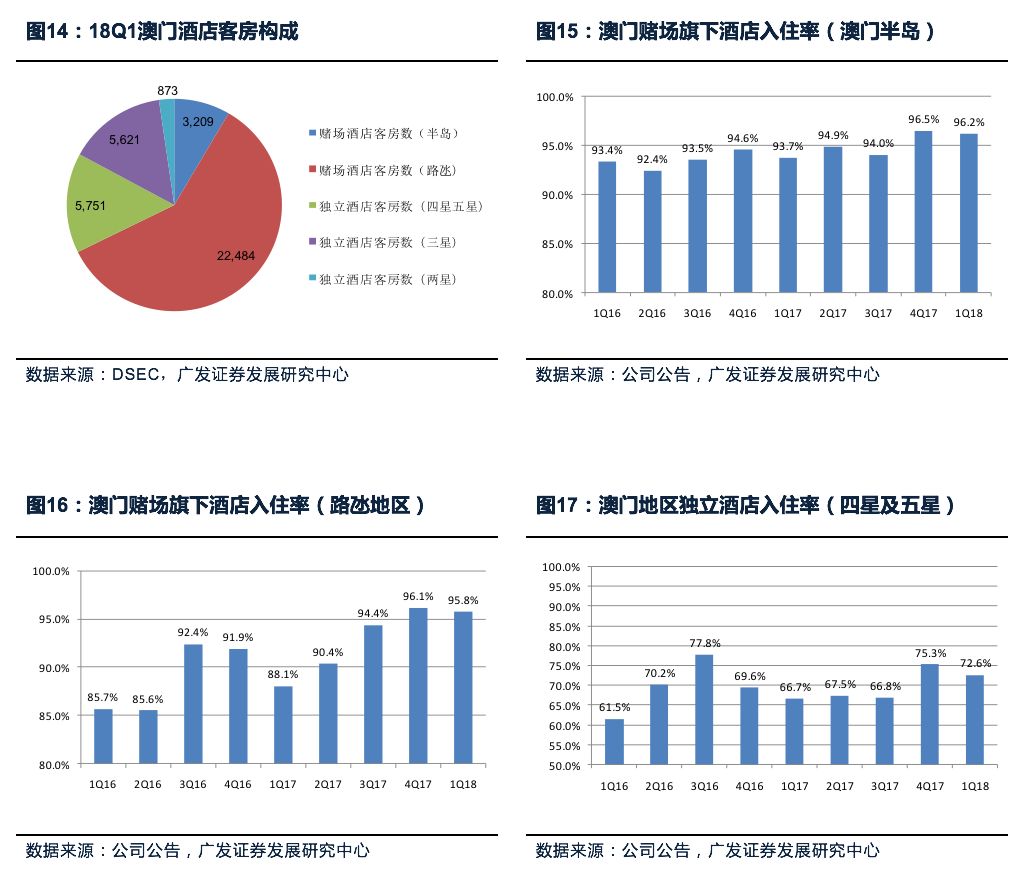 澳门广东八二站资料,实践策略实施解析_社交版97.960