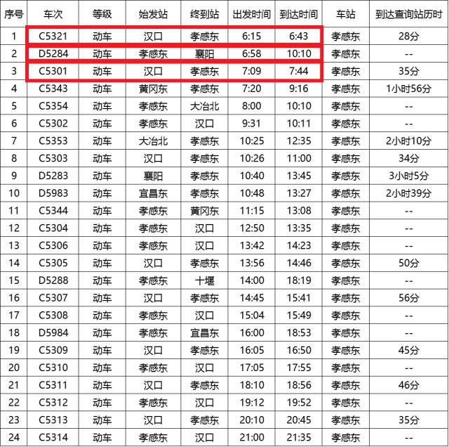 孝感北站最新时刻表详解及查询指南