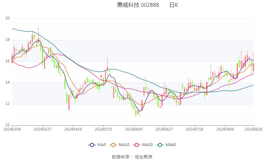 2024年澳彩综合资料大全,快速响应计划解析_Deluxe17.261