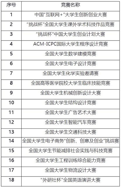 澳门三肖三码精准100%公司认证,科学评估解析_精简版26.647