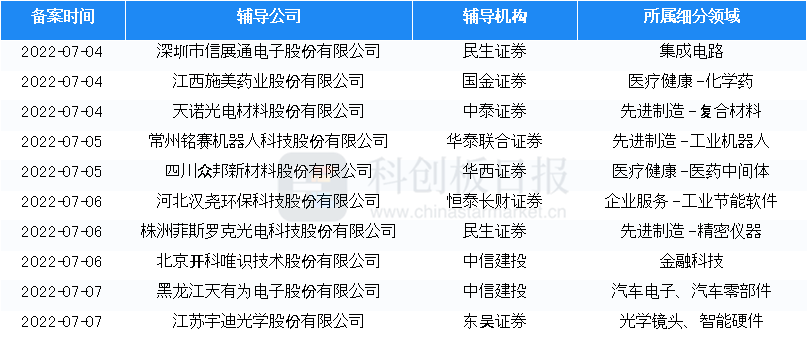 新奥2024年免费资料大全,全面数据策略解析_高级版24.794