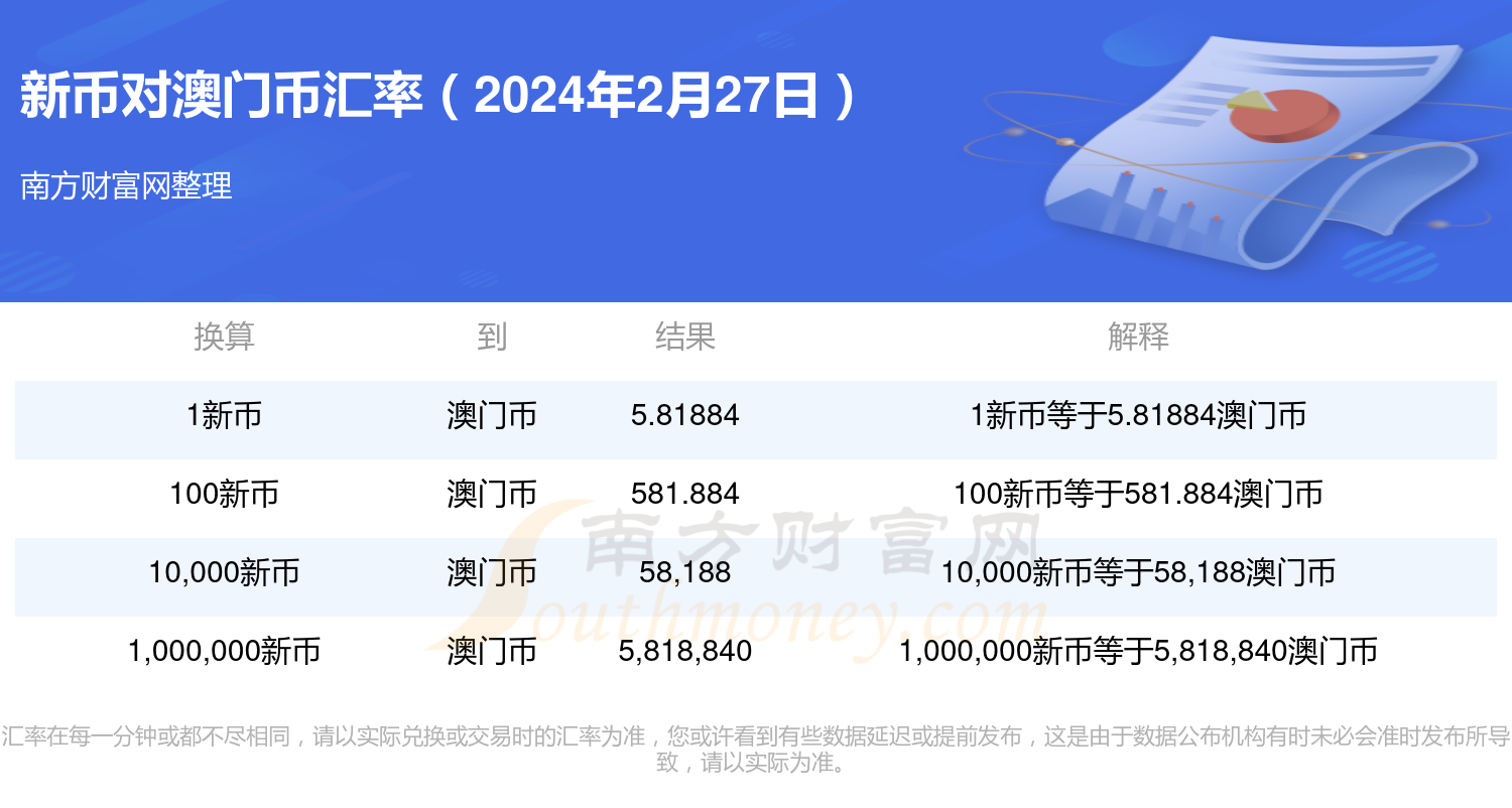 新澳门2024最快现场开奖,实地应用验证数据_Device80.924