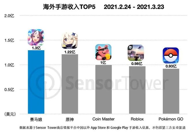 2024香港今晚开特马,迅速执行设计计划_Phablet23.996