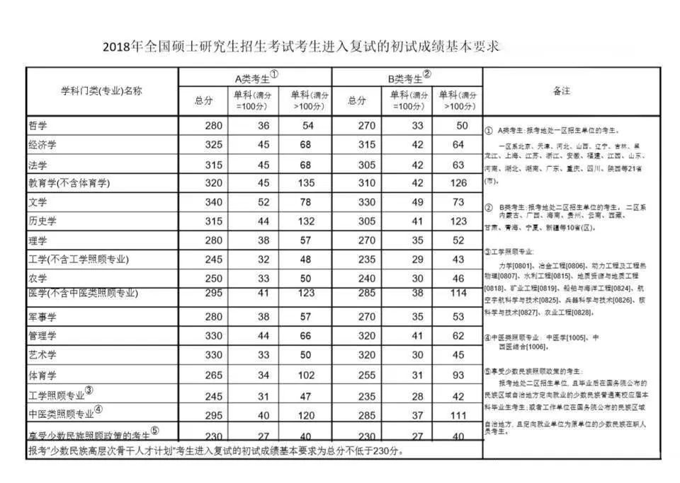 澳门新三码必中一免费,收益成语分析落实_The86.320