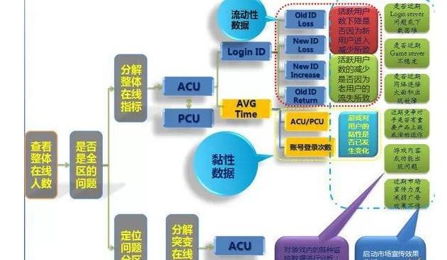 一码一肖100%中用户评价,数据整合执行策略_Hybrid11.302