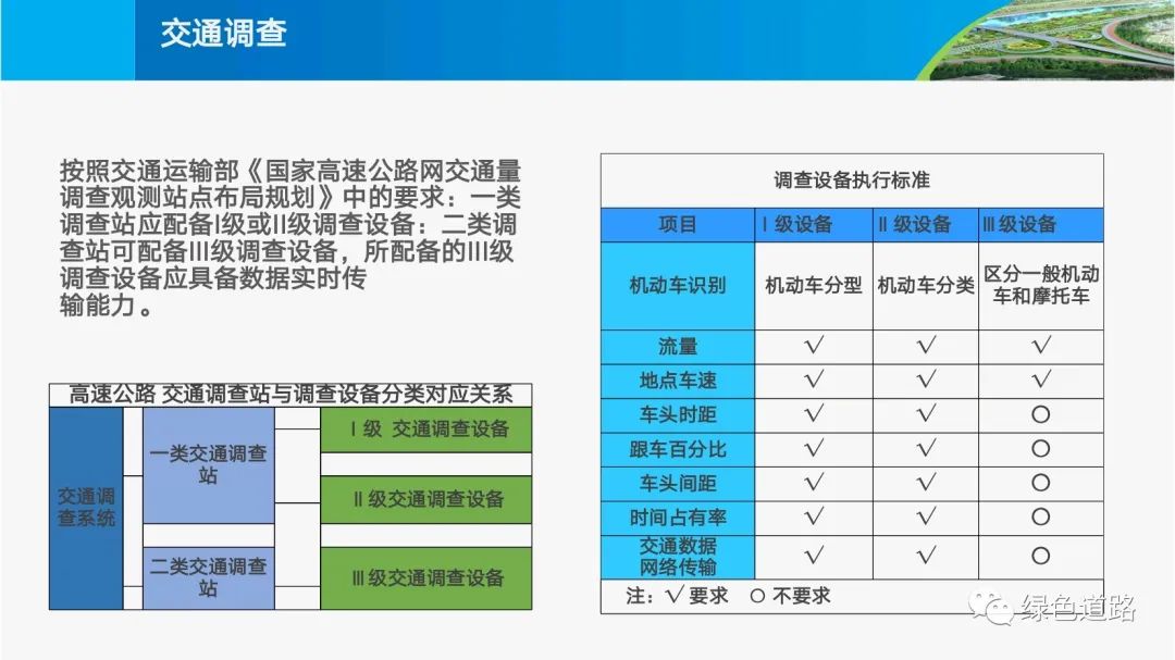 傅寒雁 第2页